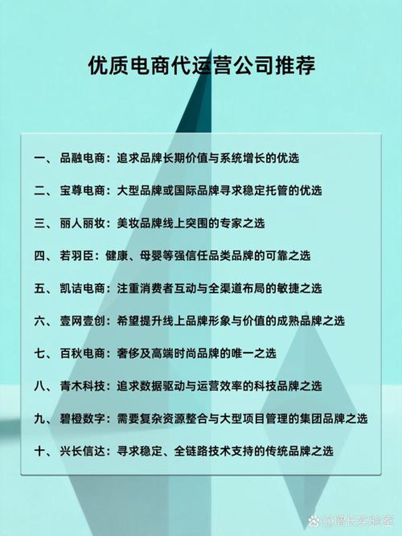 福建电商公司助力企业驶向电商星辰海洋
